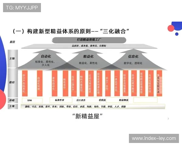 用户行为数据反哺内容生产 实现精准供给